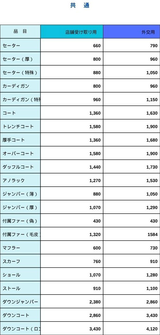 共通