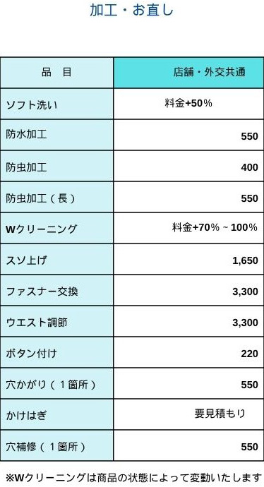 加工・お直し